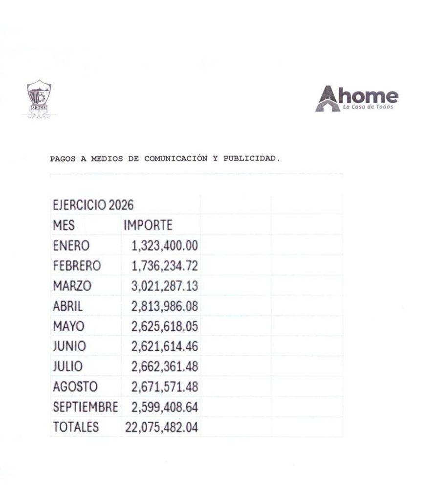 transparencia2-894x1024 Ahome: 22 millones para imagen y publicidad mientras el municipio se cae a pedazos. Baches, drenajes, socavones y más...
